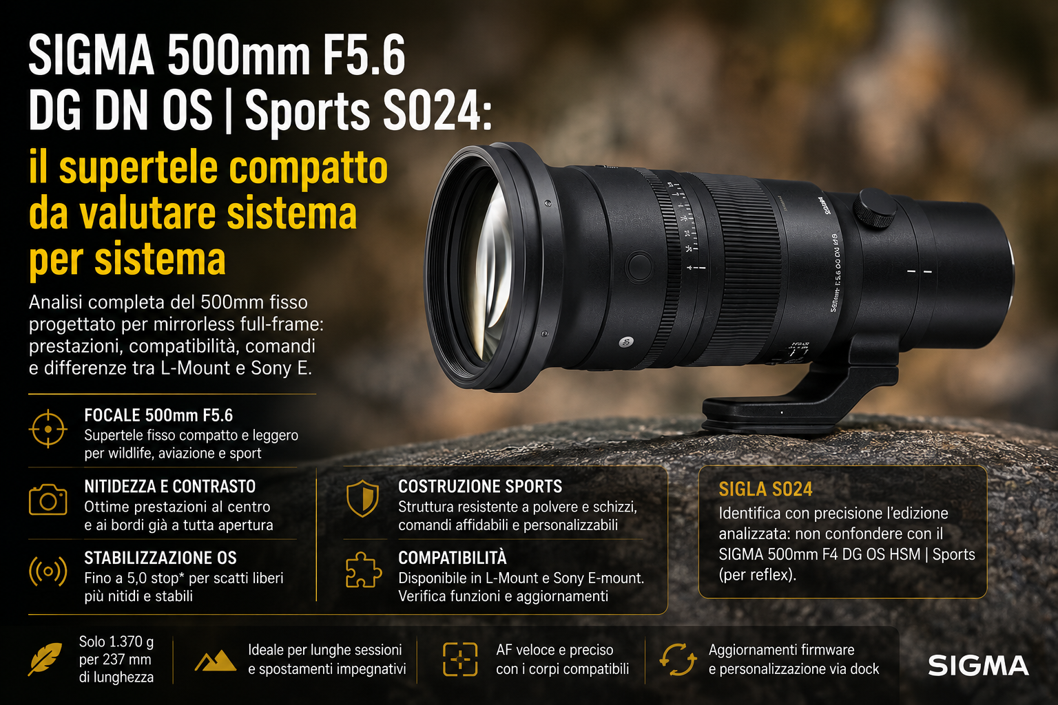 SIGMA 500mm F5.6 DG DN OS | Sports S024: il supertele compatto da valutare sistema per sistema